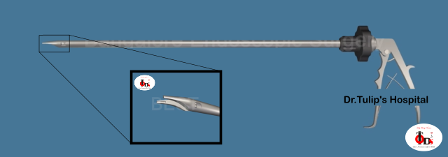 Instruments used in laparoscopic gallbladder surgery